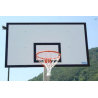 Basketball board for outdoor use