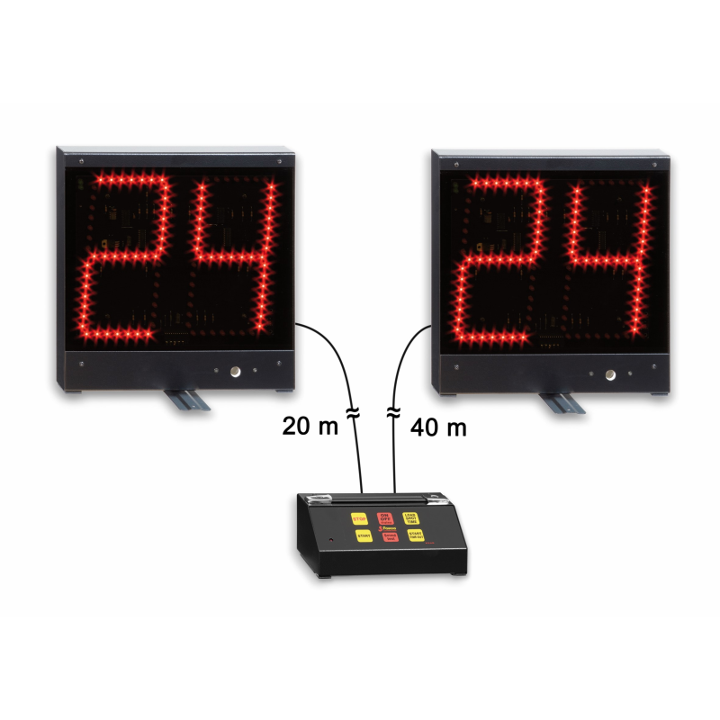 24 seconds indicator for basketball