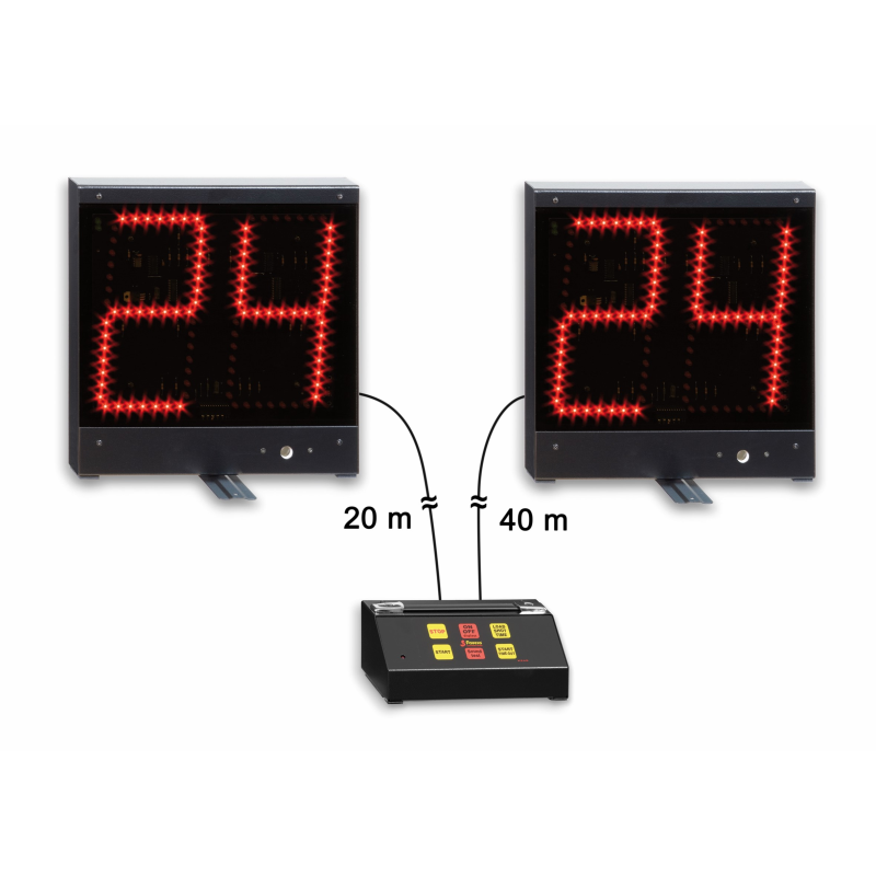 Indicatore 24 secondi per pallacanestro