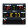 Multisport electronic scoreboard - detail