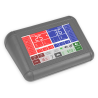 Control console electronic scoreboards of gyms