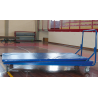 Carrello porta materassi da ginnastica