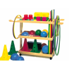 Psychomotor set