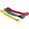 Elastic ring strong intensity