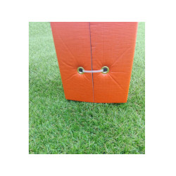 Eyelets for wall / column protections